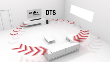 Meet HEOS HomeCinema - Less wires. More drama.