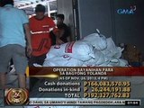 24Oras: Mahigit P166-M cash donations, nalikom ng Operation Bayanihan ng Kapuso Foundation