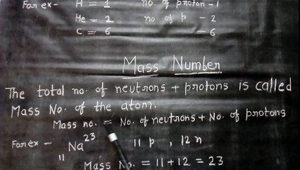 Atomic number & mass number