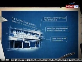 SONA: Ilang suppliers at pekeng NGO, kunektado at nag-oopisina sa iisang gusali