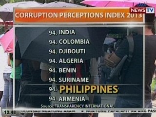 BT: Pilipinas, nasa ika-94 na pwesto sa Corruption Perceptions Index 2013
