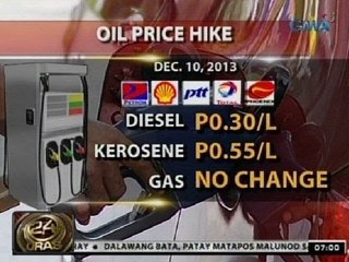 24Oras: DOE: Oil price hike, posible pang masundan
