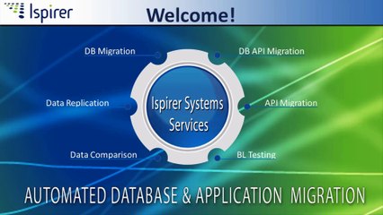 Die Demo der Konvertierung von Progress 4GL nach Java