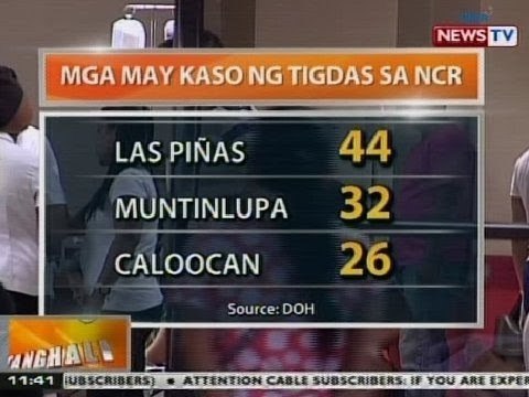 BT: DOH: Kaso ng tigdas sa Metro Manila, 600% na mas mataas ngayong taon kumpara noong 2012