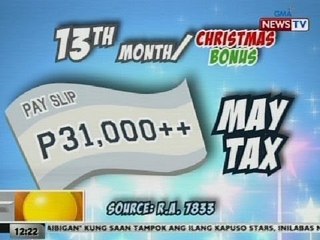 BT: Panukalang 'di patawan ng buwis ang bonus o 13th month pay na P75k pababa, isinusulong