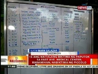 BT: 15 ang naitalang biktima ng paputok sa East Ave. Medical Center