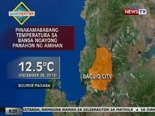 NTG: Bagong pinakamababang temperatura sa bansa, naitala sa Baguio