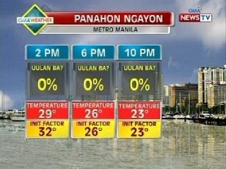 BT: Weather update as of 11:58 a.m. (Jan 1, 2014)