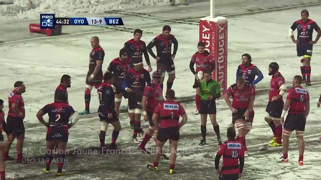Résumé Oyonnax / Béziers - 17ème journée ProD2