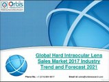 2017-2021 Global Hard Intraocular Lens Sales Industry