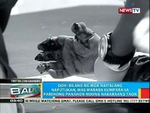 Bilang ng mga naitalang naputukan, mas mababa kumpara sa parehong panahon noong nakaraang taon