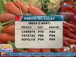 UB: Presyo ng gulay galing Baguio, tumaas