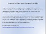 Composite Wall Panel Market Research Report 2016