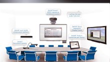 Room Conference Solution and Raumverwaltung services