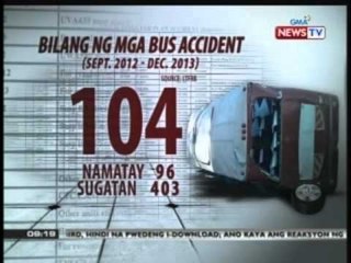 Sona: LTFRB, iginiit na regular ang kanilang inspeksyon sa mga pampublikong sasakyan