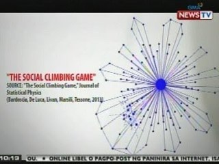 SONA: Mga Pinoy, likas nga bang mga social climber?