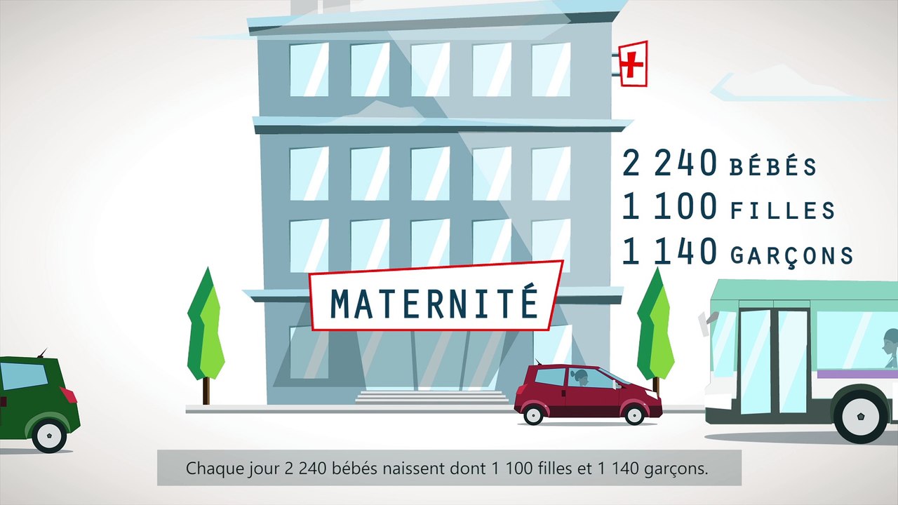 Un jour comme les autres
