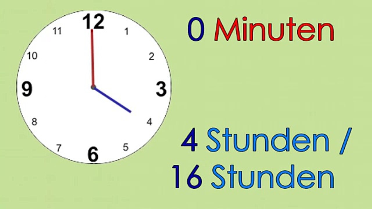 Deutsch Wortschatz 7- Uhrzeit