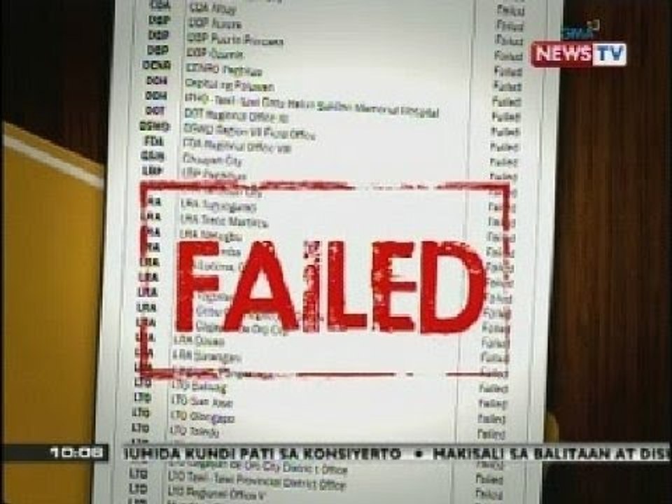 SONA: 67 ahensya ng gobyerno, bagsak sa Anti-Red Tape Act Report Card Survey ng CSC