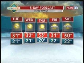 QRT: Weather update as of 5:57 p.m (March 17, 2014)