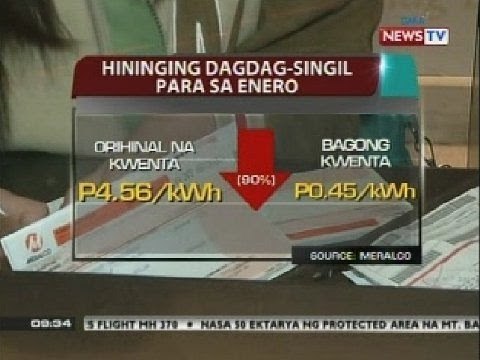 SONA: mahigit P4 na power rate hike ng Meralco, magiging P0.45/kWh