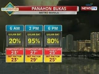 NTVL: Weather update as of 9:08 p.m. (March 23, 2014)