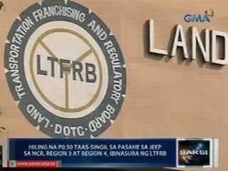 Hiling na P0.50 dagdag sa pamasahe sa jeepney sa NCR, Region 3 at 4, ibinasura ng LTFRB