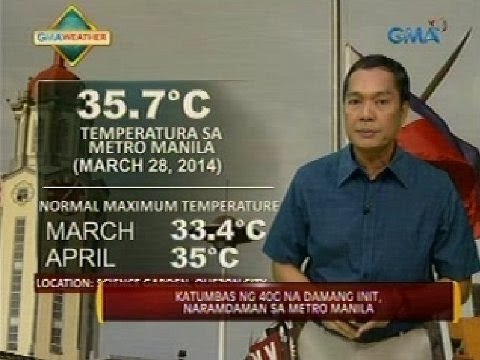 Katumbas ng 40ºc na damang init, naramdaman sa Metro Manila