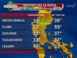 24 Oras: Mainit na panahon, mararanasan sa Luzon; Pag-ulan, dapat asahan sa Visayas at Mindanao