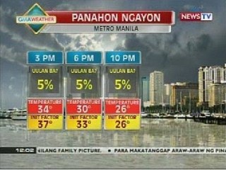 BT: Weather update as of 12:01 p.m. (April 1, 2014)