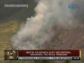 Abot sa 100 ektarya sa Mt. San Cristobal, nasusunog; pag-apula, problema