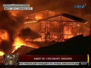 24 Oras: Aabot sa 1,000 bahay sa Davao City, nasunog
