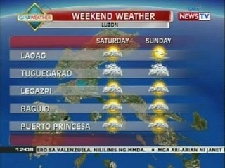 Download Video: BT: Weather update as of 12:08 p.m. (April 4, 2014)