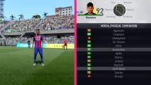 FIFA 17 Speed Test _ Fastest Players In FIFA Without The Ball