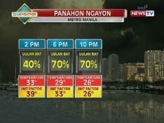 GMA weather update as of 11:59am (April 28, 2014)