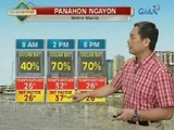 UH: Mahinang ulan sa Metro Manila, posibleng maranasan ngayong Martes