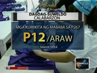 P12/araw na dagdag-sweldo sa minimum wage earner sa CALABARZON, inaprubahan na