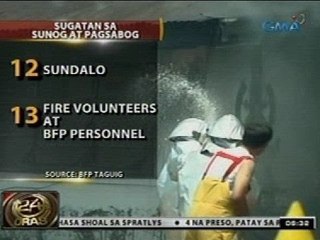Sunog sa imbakan ng mga pampasabog at armas, sinundan ng mga pagsabog
