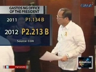 Saksi: COA Report: Lumobo sa mahigit P2-B ang gastos ng Office of the President noong 2012