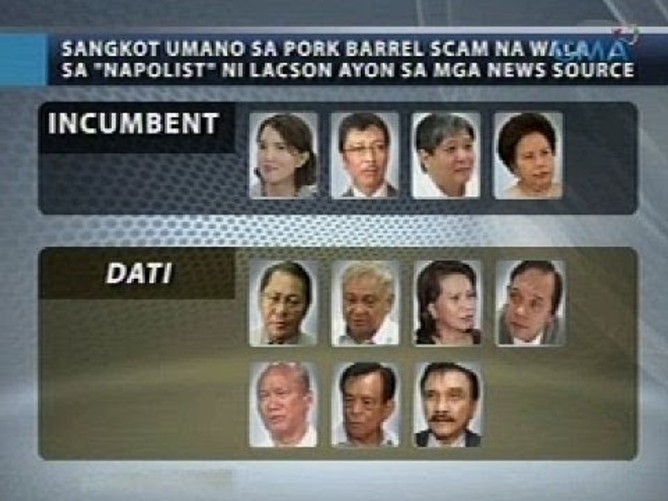 Saksi: 22 kasalukuyan at dating senador, kasama sa "Napolist" na nakuha ng GMA News