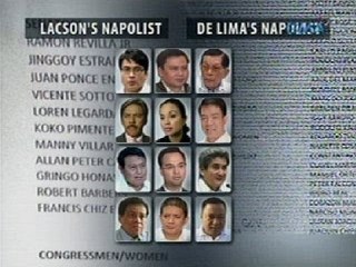 'Napolist' na hawak nina Sec. de Lima at Sec. Lacson, hawak na ng Senado