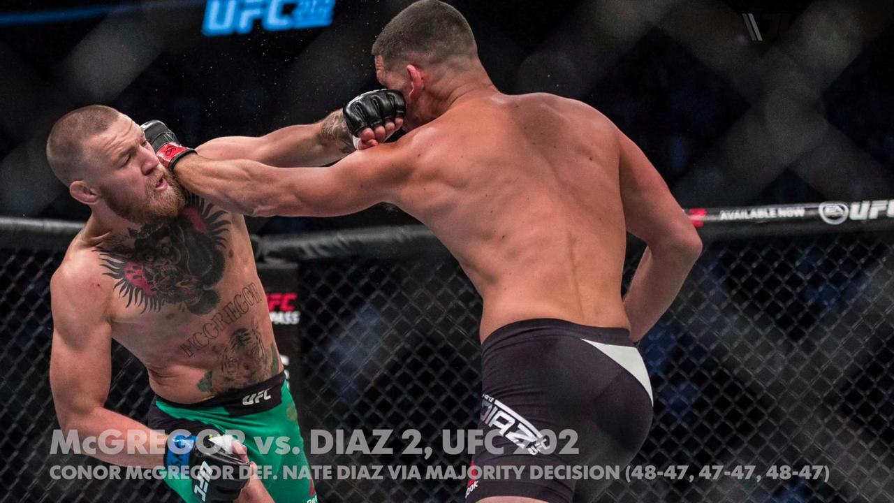 2016 MMAjunkie Fighter of the Year winner Conor McGregor