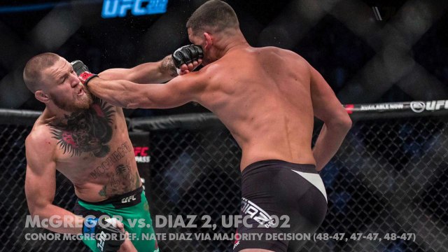 2016 MMAjunkie Fighter of the Year winner Conor McGregor