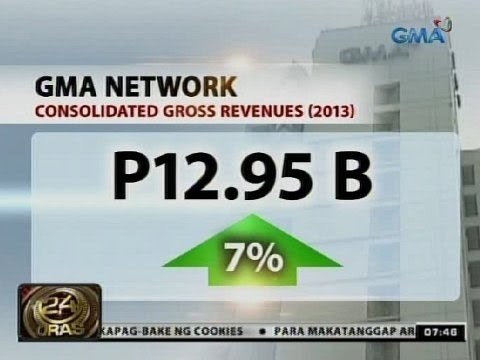 24 Oras: 12.95-B Consolidated Gross Revenues ng GMA Network, naitala noong 2013