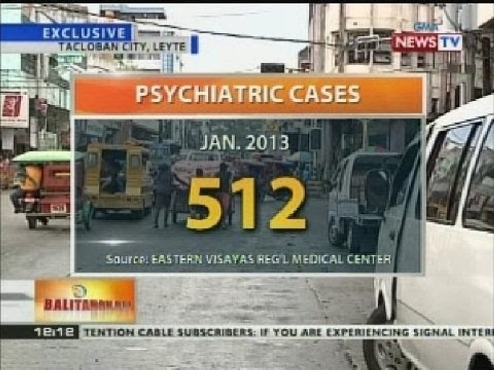 Bilang ng kaso ng mga nagkakasakit sa pag-iisip sa mga lugar na sinalanta ng Yolanda, dumarami raw