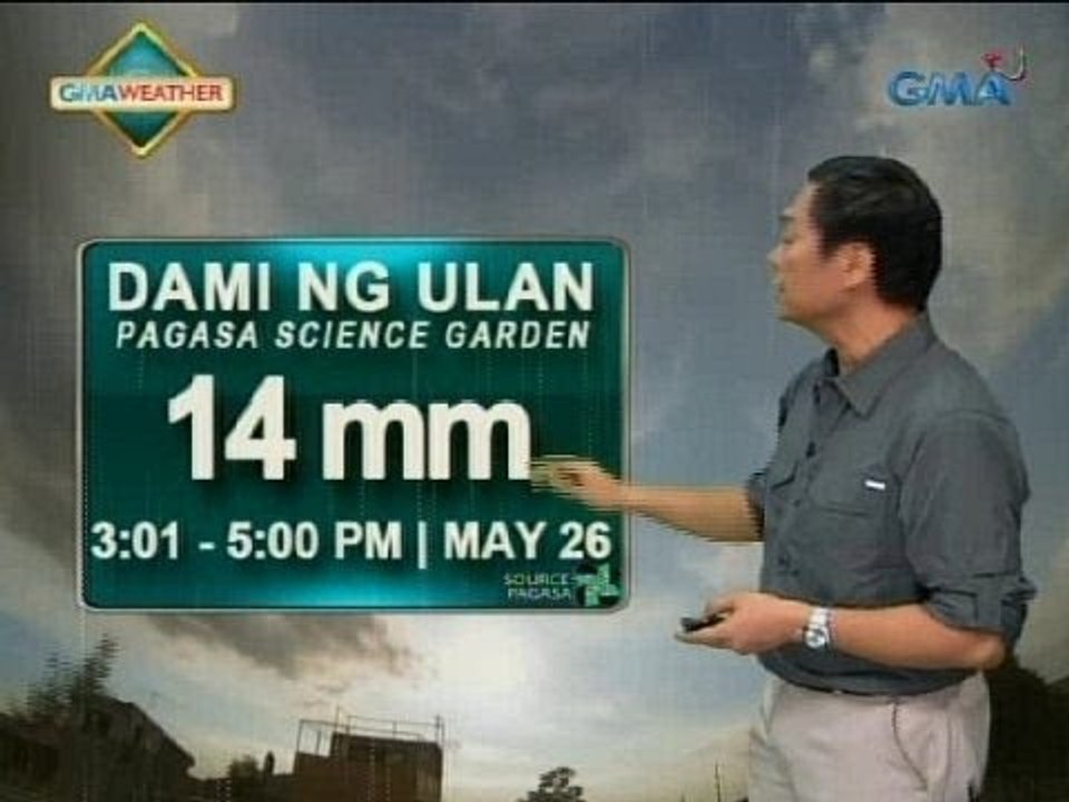 24 Oras: Ulan sa hapon at gabi, asahan na buong linggo sa Metro Manila