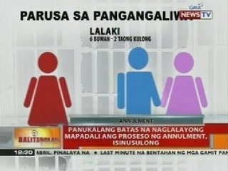 BT: Annulment, matagal at magastos na proseso pa rin sa bansa