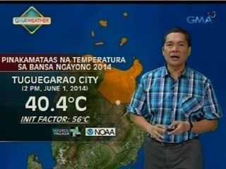 40.4ºc kahapon sa Tuguegarao City, pinakamataas na temperaturang naitala sa bansa ngayong 2014