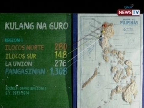 SONA: Kulang pa rin ang bilang ng guro kahit maraming nagtapos ng kursong Education