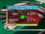 BP: Inflation rate ng Pilipinas, tumaas sa 4.5% noong Mayo